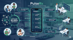 PulseRx — Clinical Trials Patient Engagement App